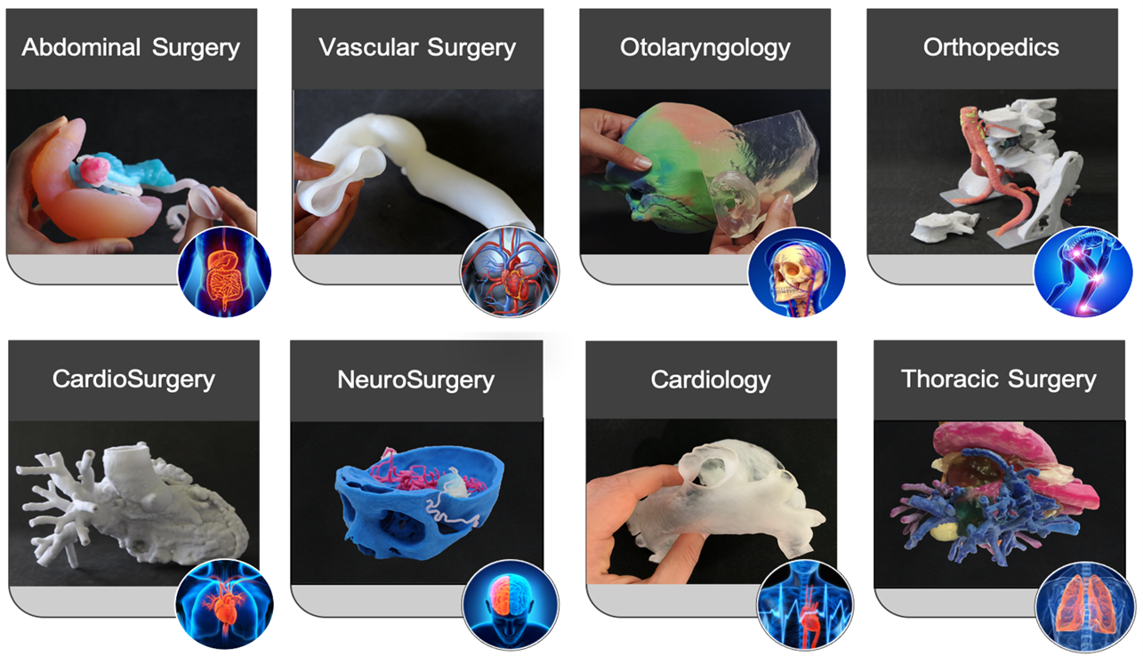 Virtual modelling and additive manufacturing for clinical and research applications 3