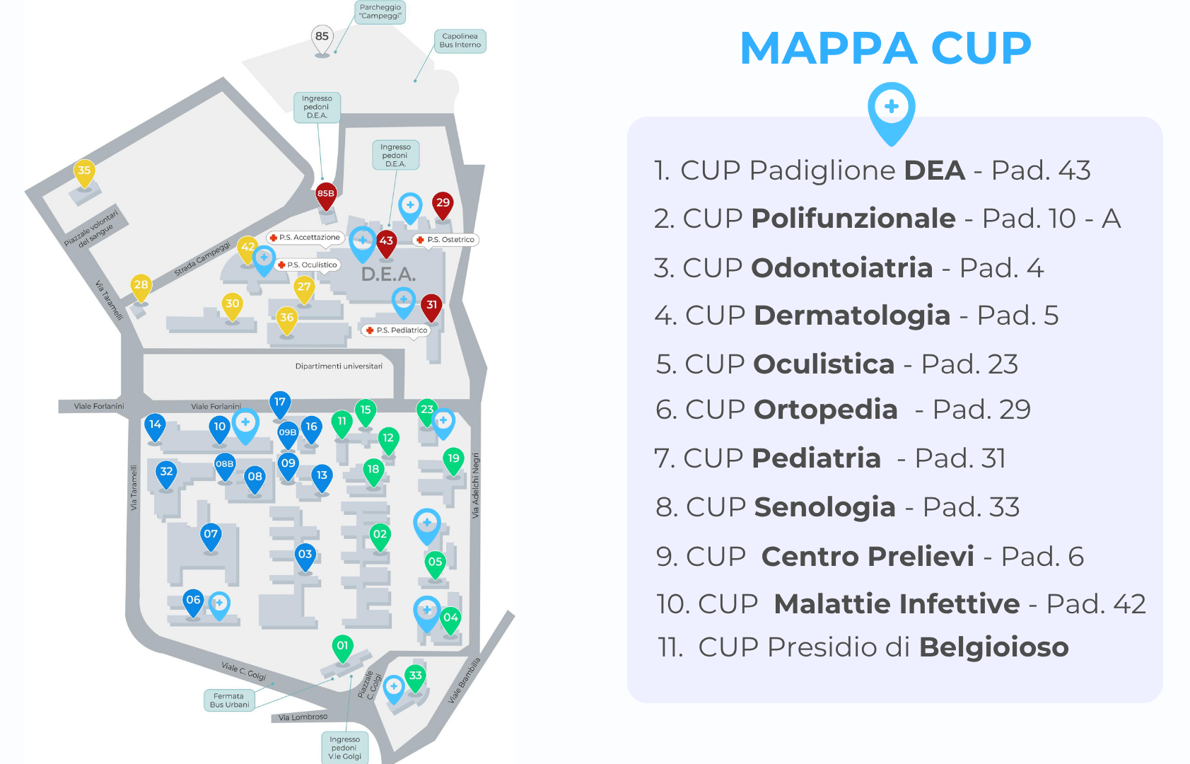 Mappa CUP